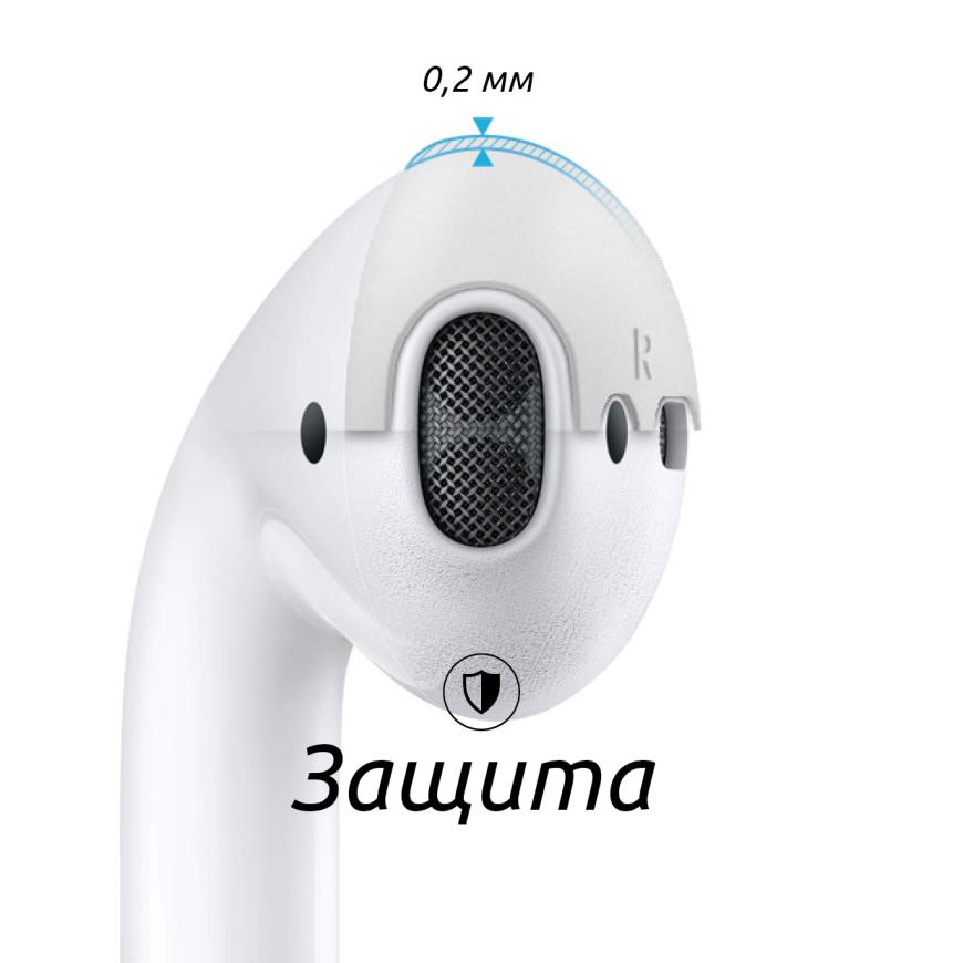 Силиконовые амбушюры elago Secure Fit Cover для AirPods 1-го и 2-го поколений (2 пары)